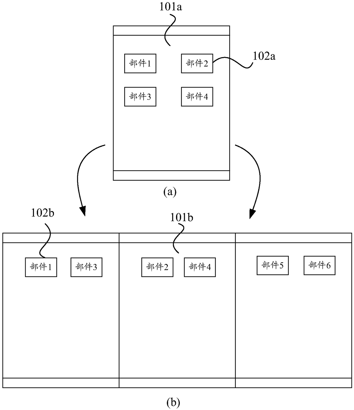 Display method and terminal equipment