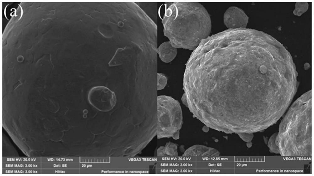 Method for secondary coating of a magnetic powder core with phosphoric acid and nano calcium carbonate