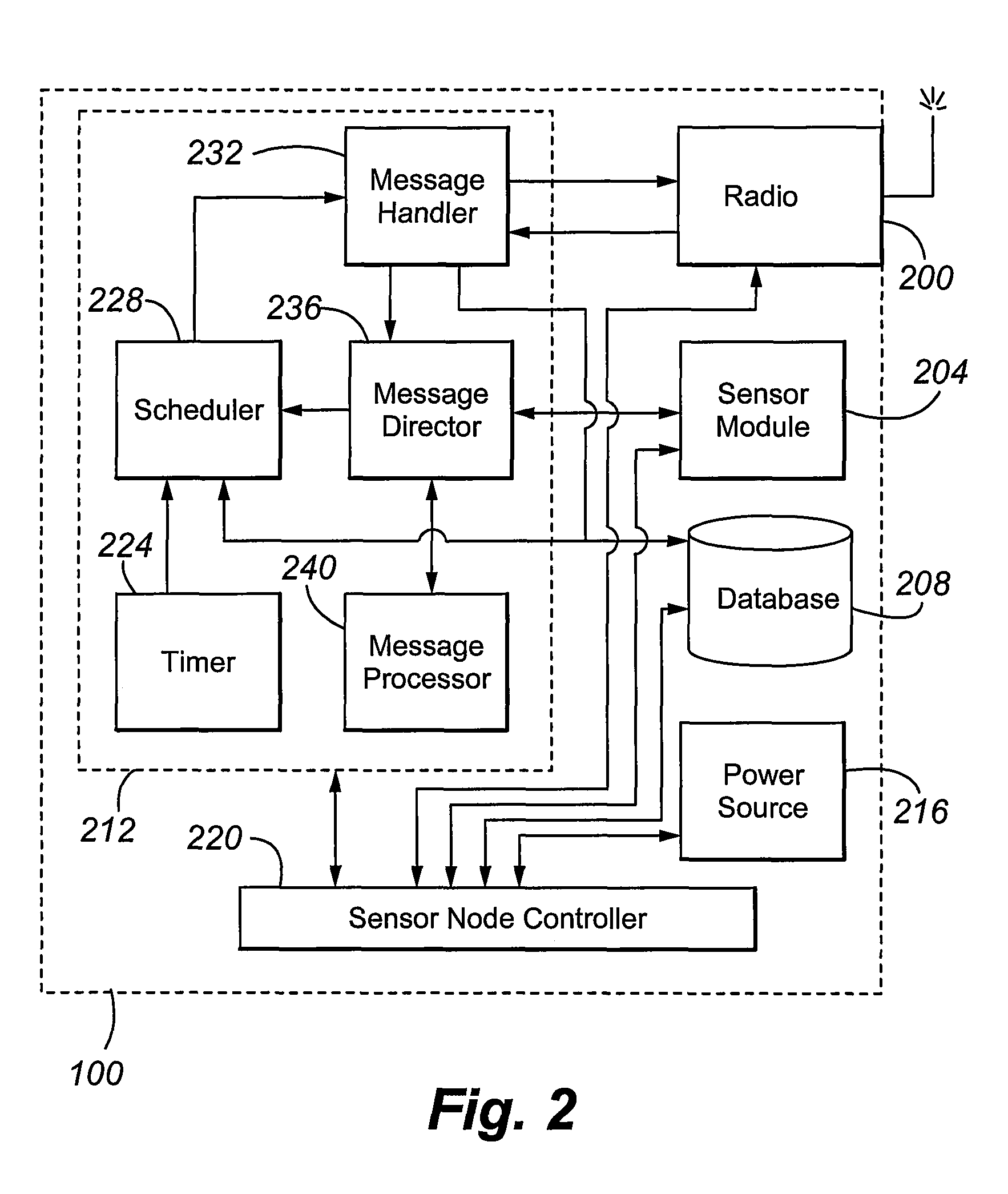 Long range, low power, mesh networking without concurrent timing