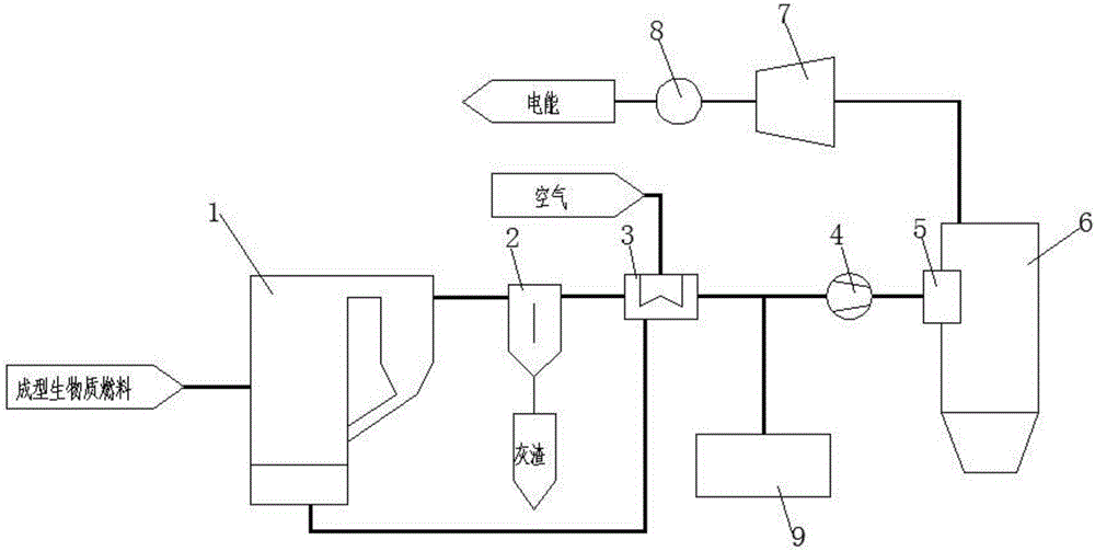 Power generation system and method by mixing fuel gas generated in molded biomass fuel burning with pulverized coal