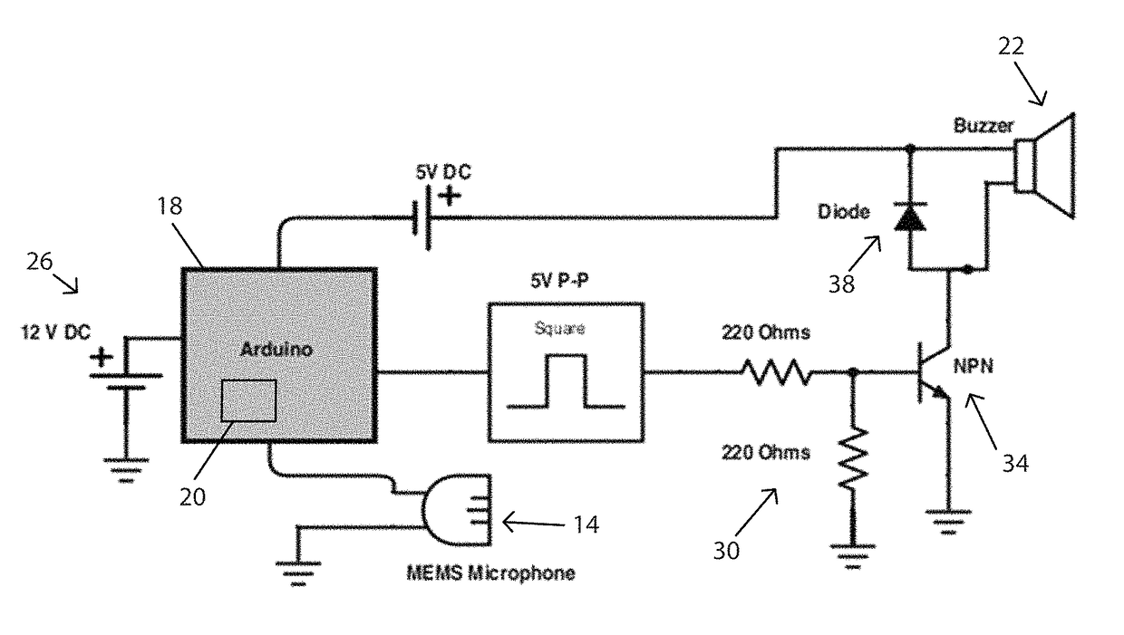 Dynamic alarm system for reducing alarm fatigue