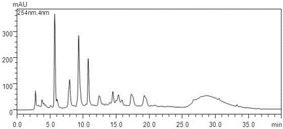 Bunge pricklyash leaf endophytic bacillus safensis, method for screening and purifying bacillus safensis as well as application thereof