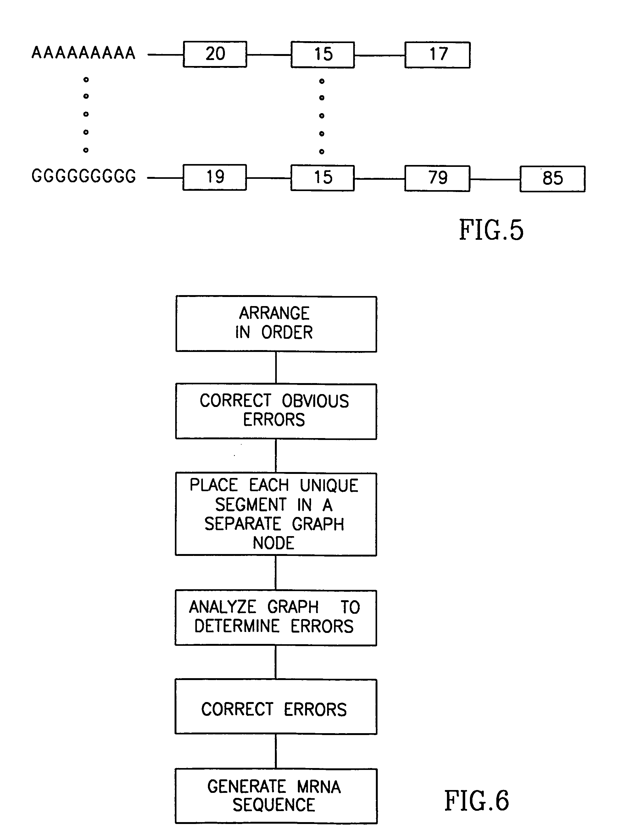 Method and apparatus for mRNA assembly