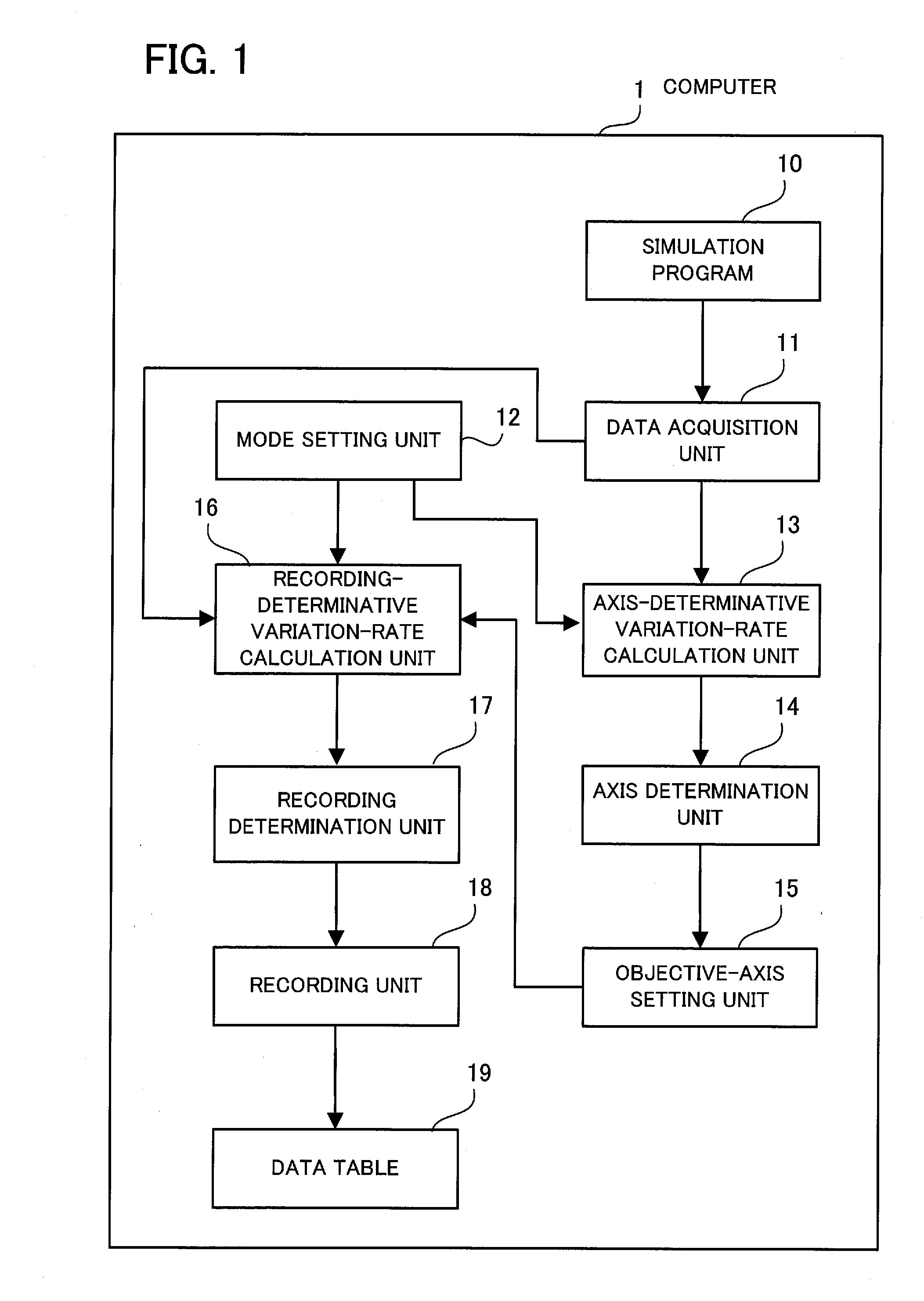 Data recording program, data recording apparatus, data recording process, and recording medium