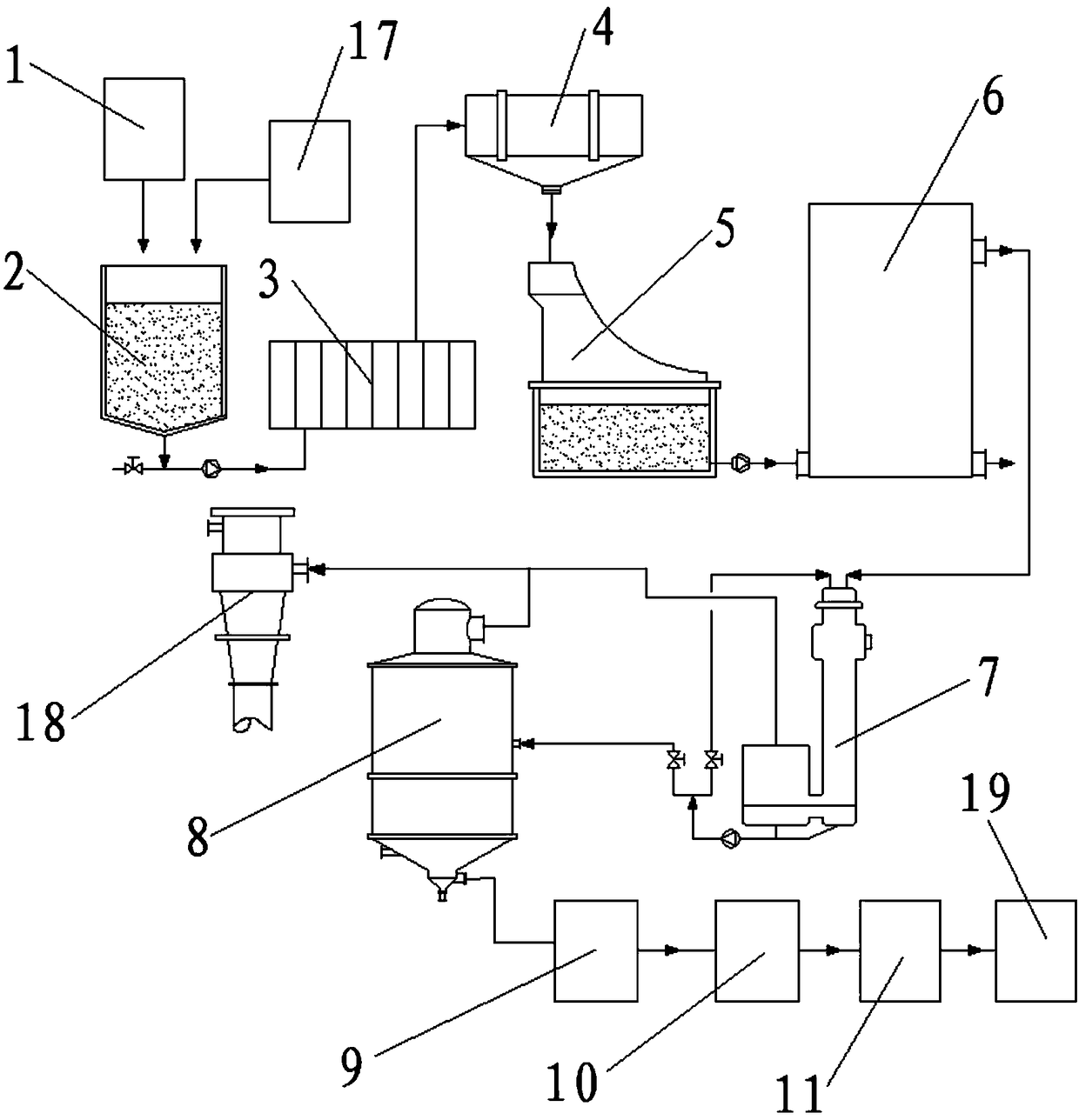 Method and device for producing granulated sugar and refined sugar by membrane method