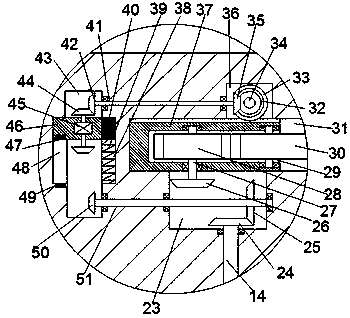 Advanced multi-color jelly production equipment