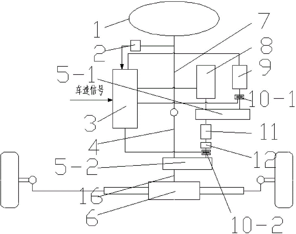 Double-more electric power-assisted steering system and power-assisted steering method thereof