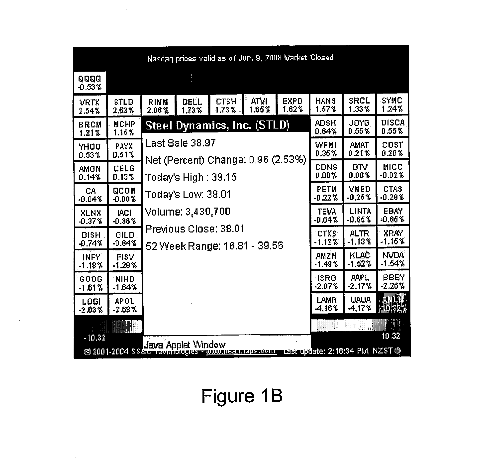 Method and system of graphically representing discrete data as a continuous surface