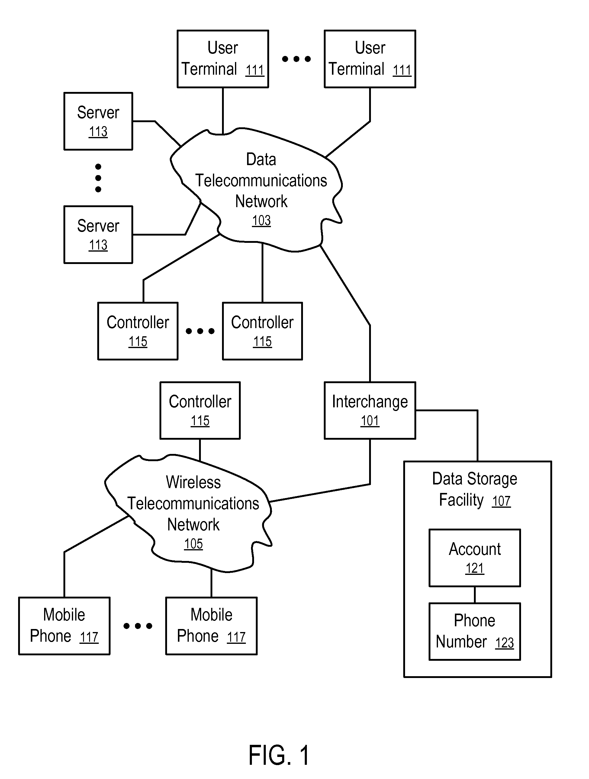 Systems and Methods to Facilitate Online Transactions