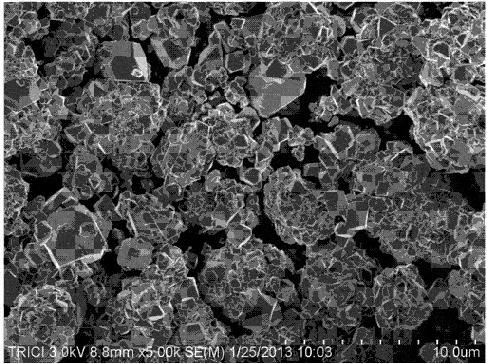 Preparation method of spherical nickel-lithium manganate anode material