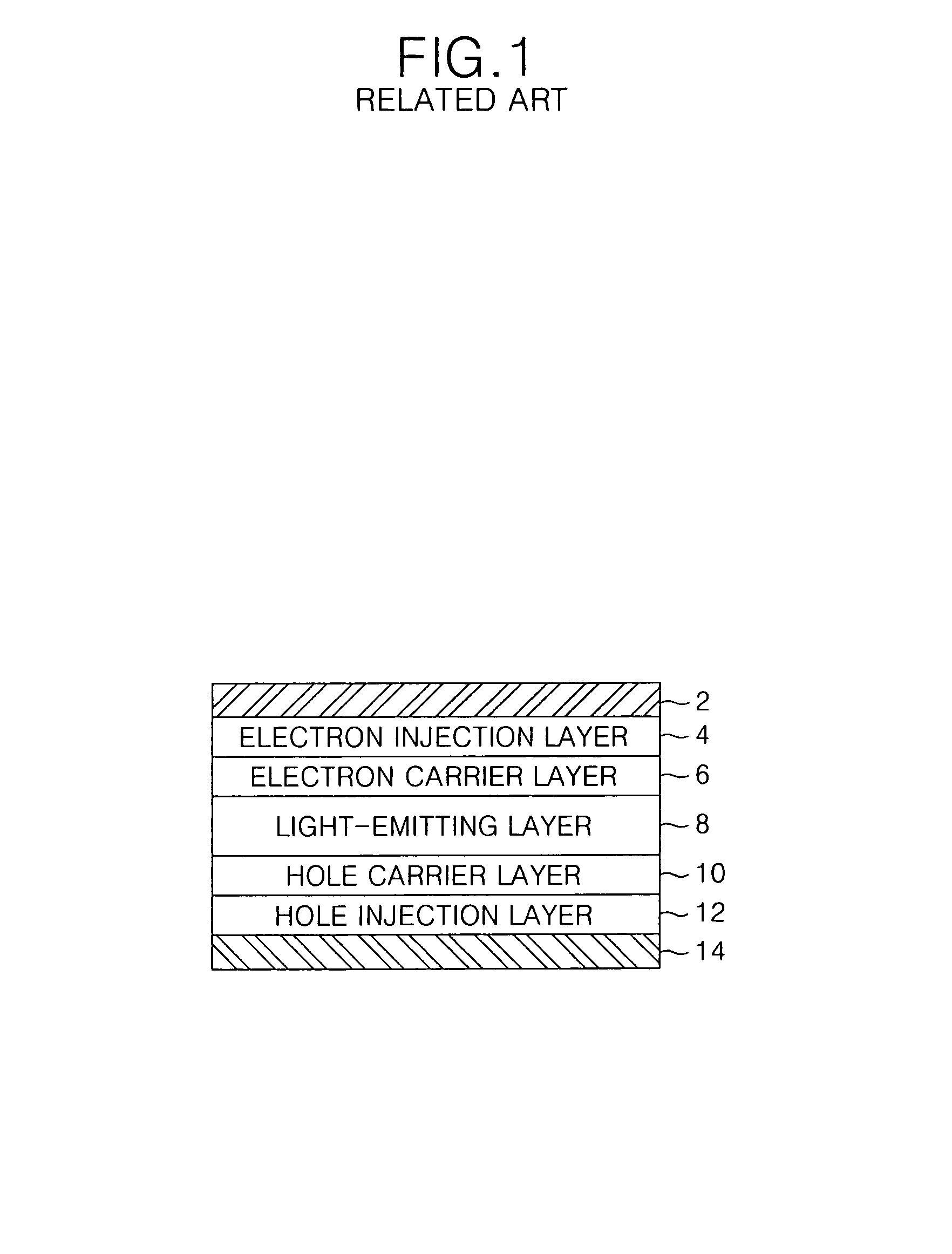 Electro-luminescence display panel and driving method thereof