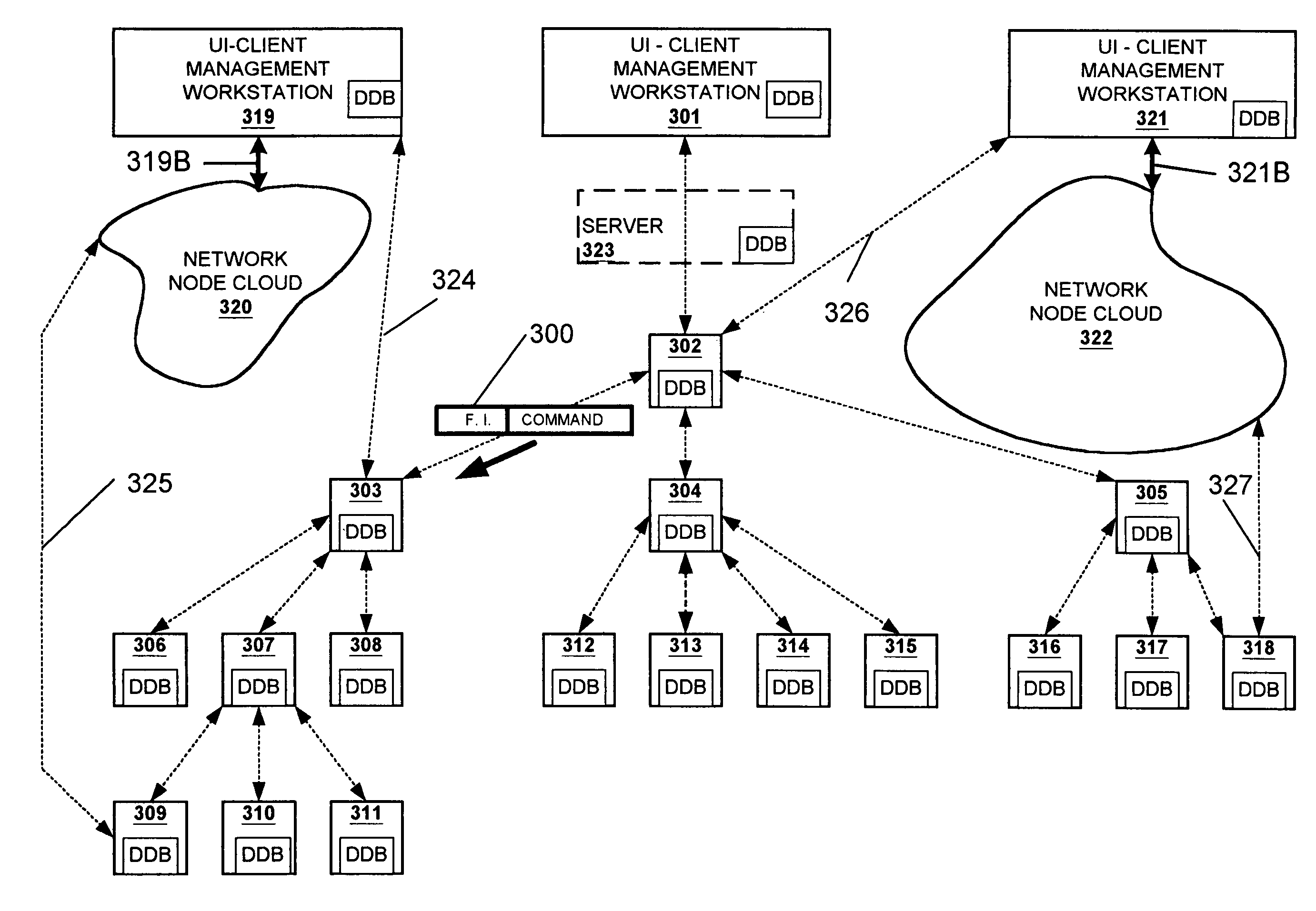 Scalable communication within a distributed system using dynamic communication trees