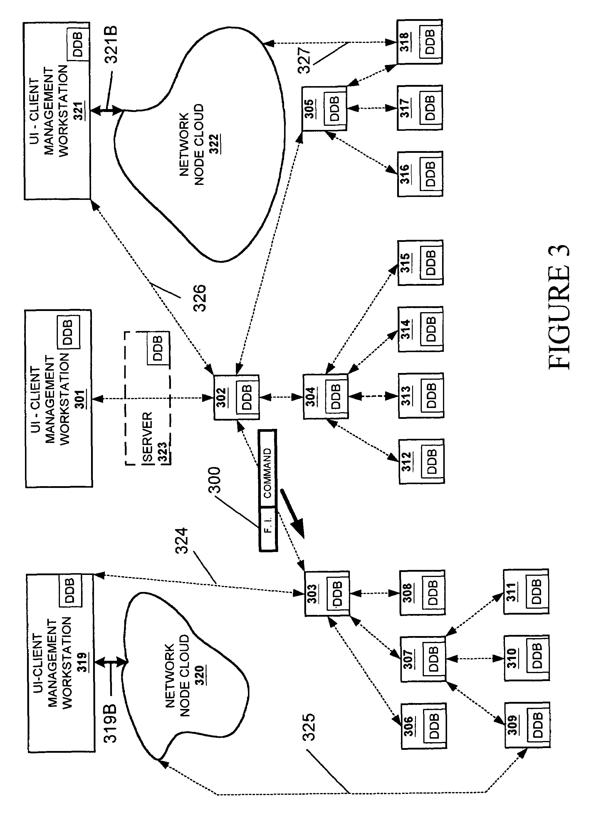 Scalable communication within a distributed system using dynamic communication trees