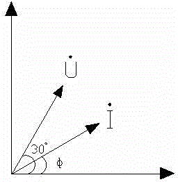 Method for measuring system voltage and current angles without voltage transformer