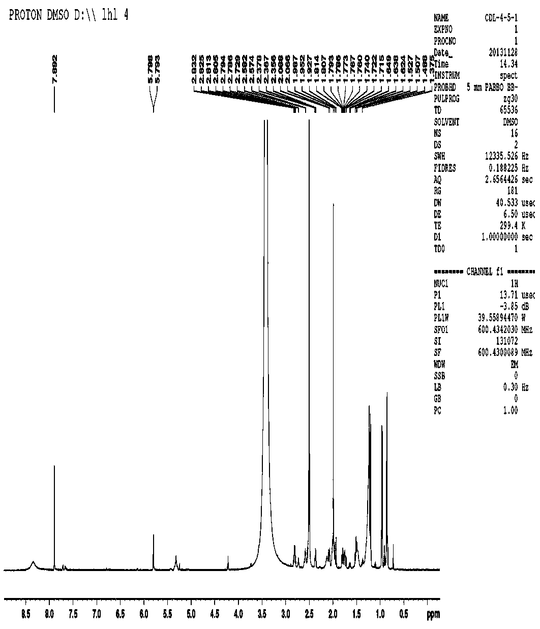 New sesquiterpene quinone compound from abelmoschus sagittifolius, as well as preparation method and applications thereof