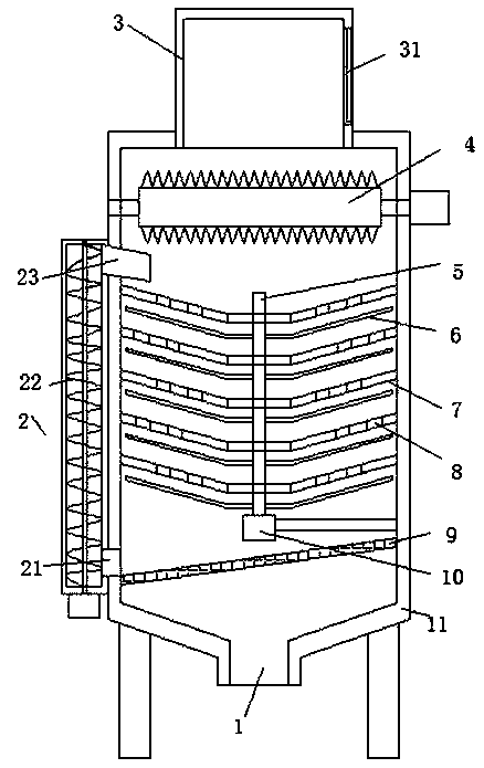 Pulverizing machine for fiber board machining