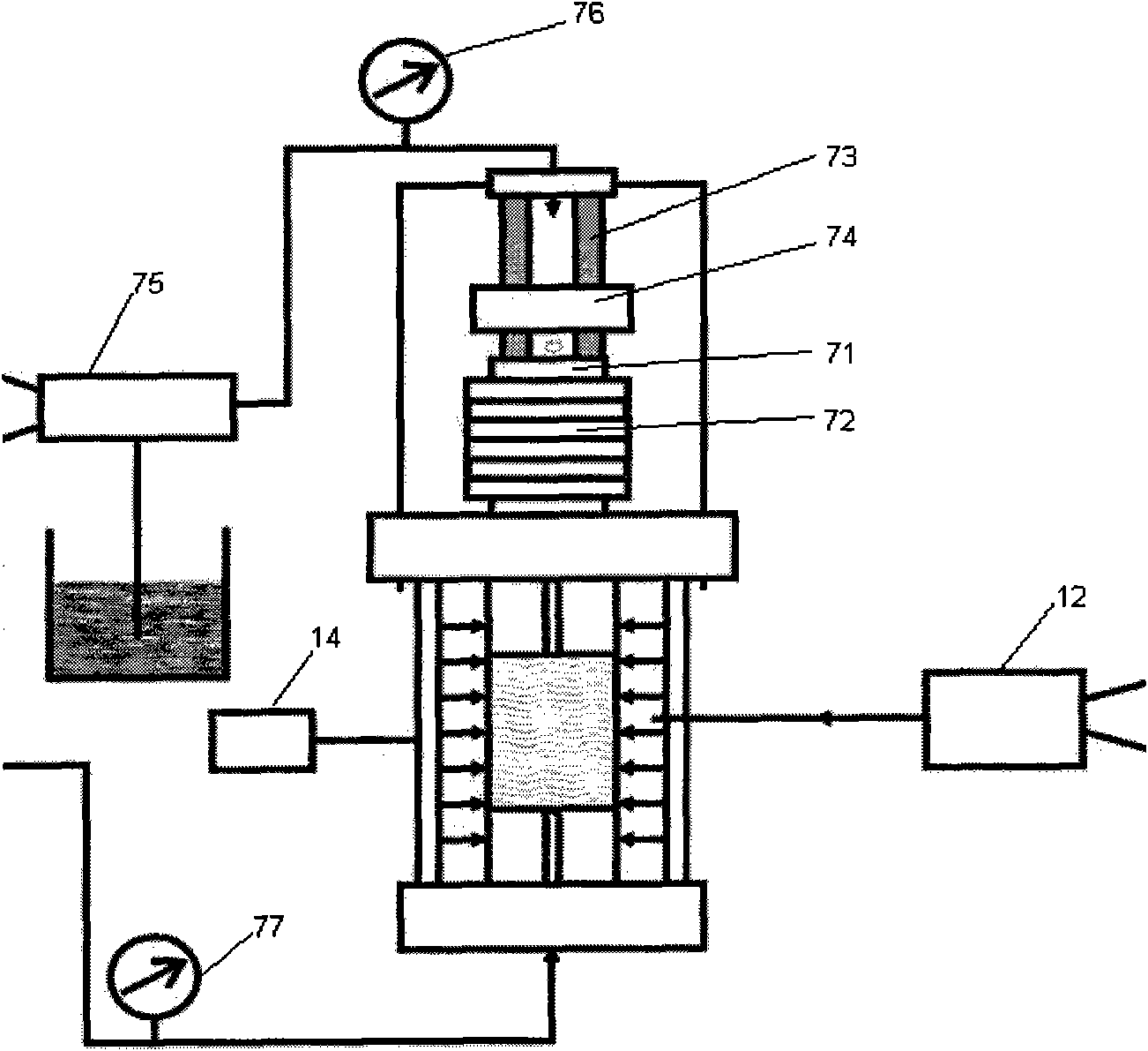 Device for measuring breakthrough pressure under rock sample simulated stratum conditions