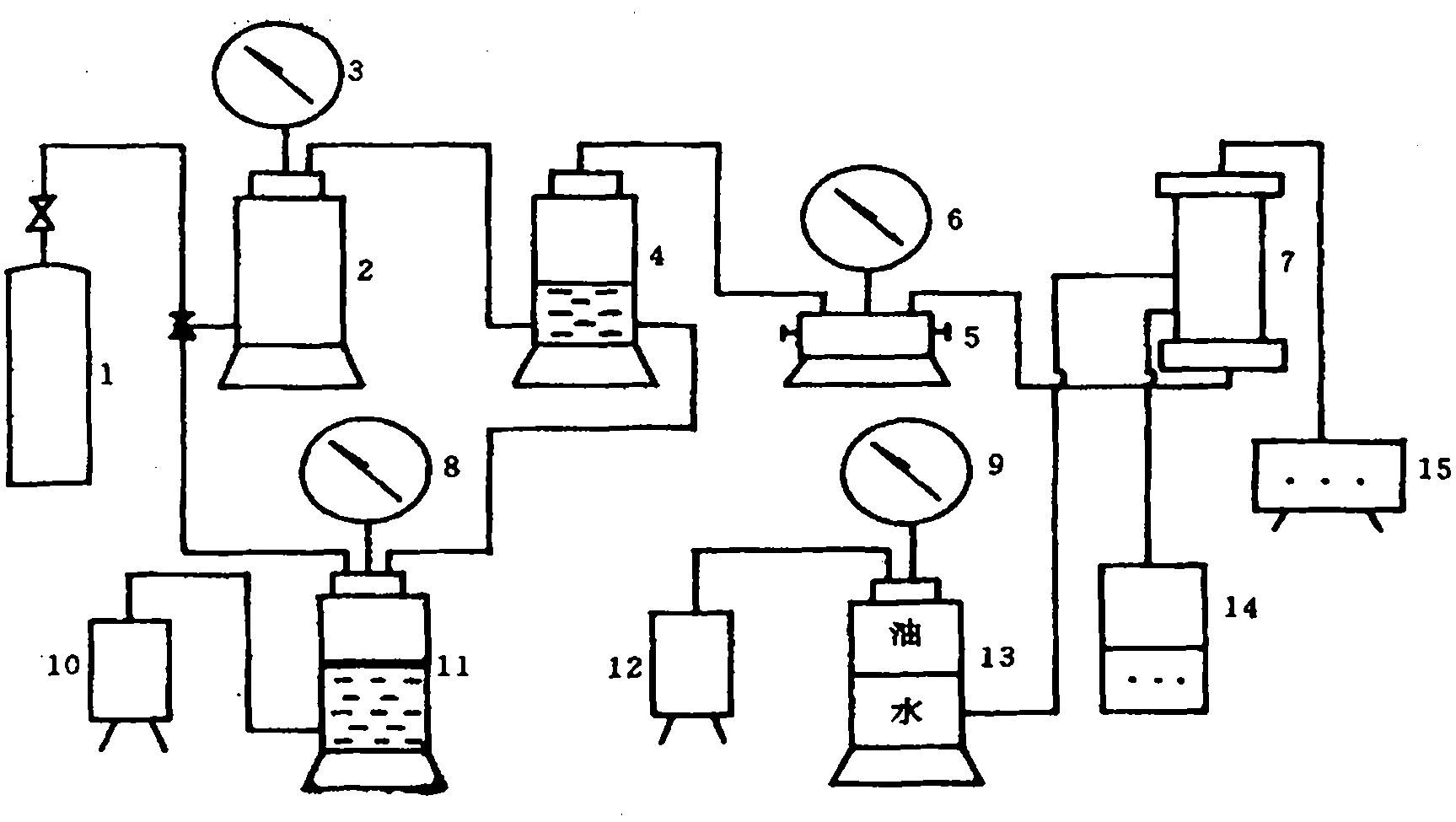 Device for measuring breakthrough pressure under rock sample simulated stratum conditions