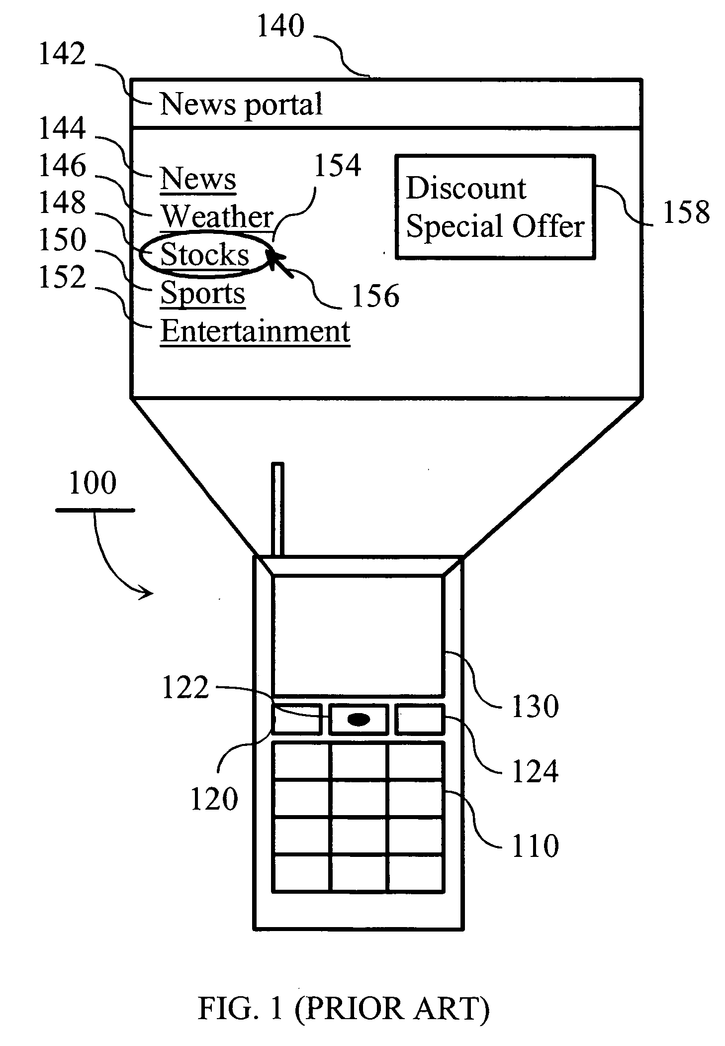 Method for the presentation and selection of document links in small screen electronic devices