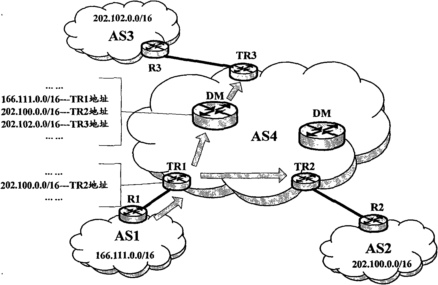 Buffering and overtime processing methods of route address mapping information as well as tunnel router