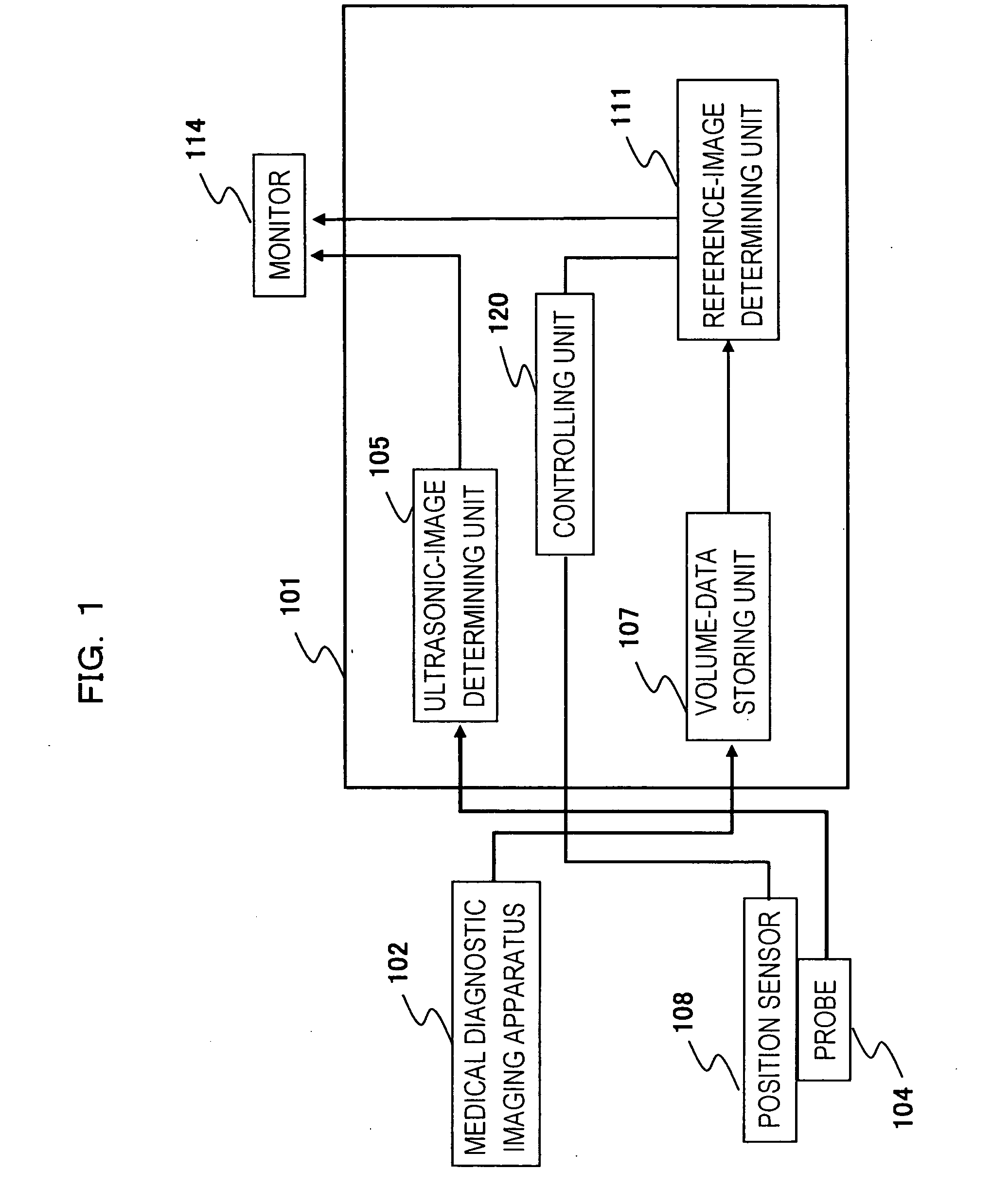 Reference image display method for ultrasonography and ultrasonograph