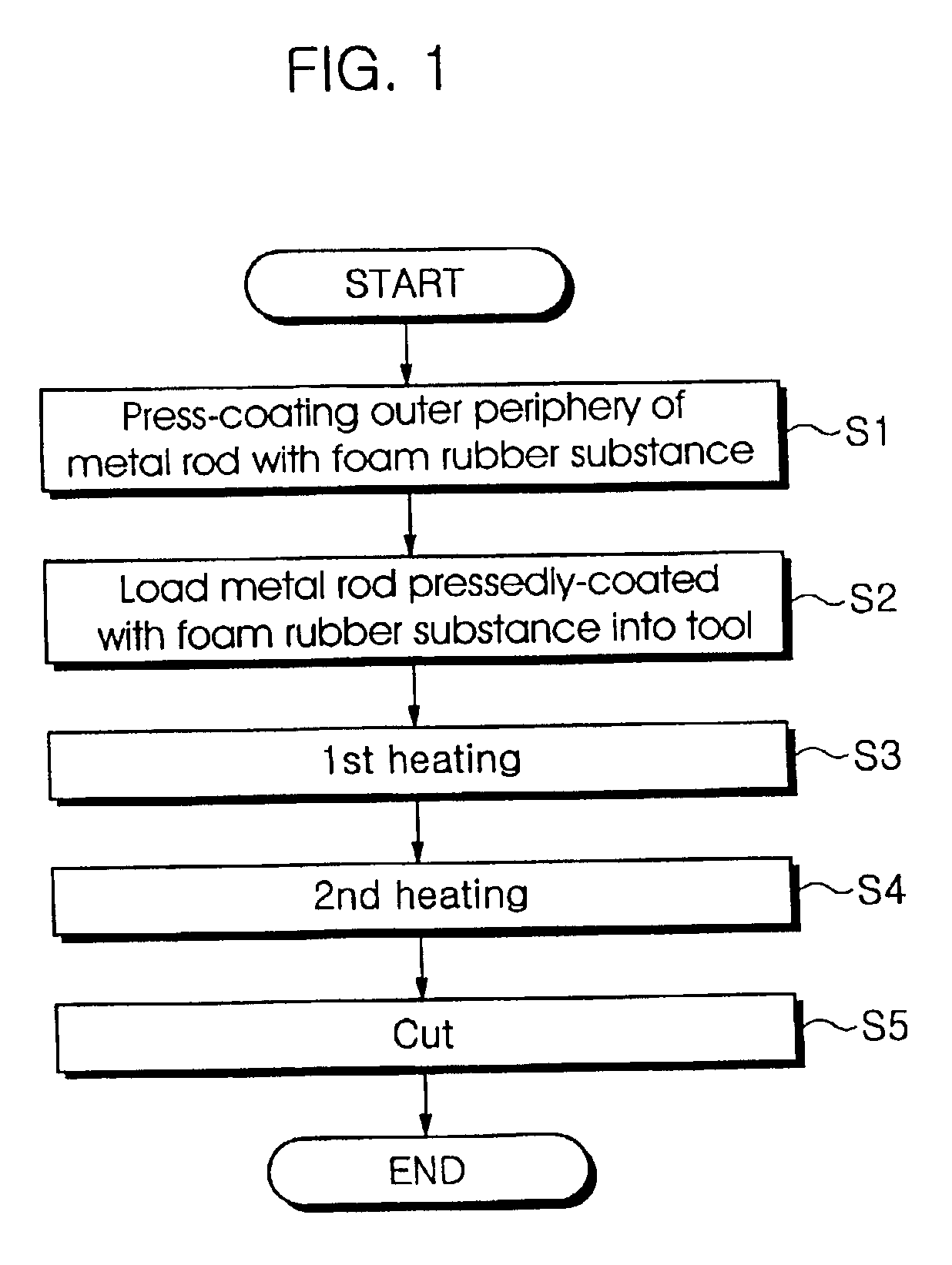 Charge roller of developing device for image forming apparatus