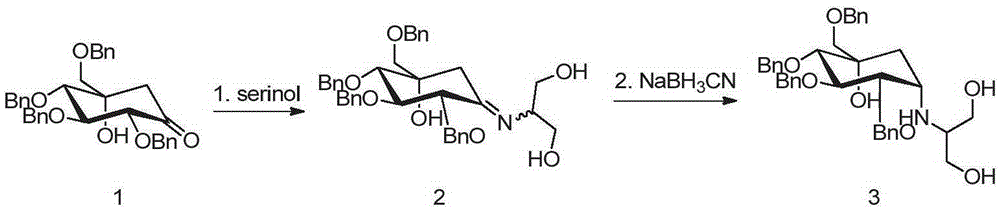 Preparing method for tetra-benzyl-voglibose