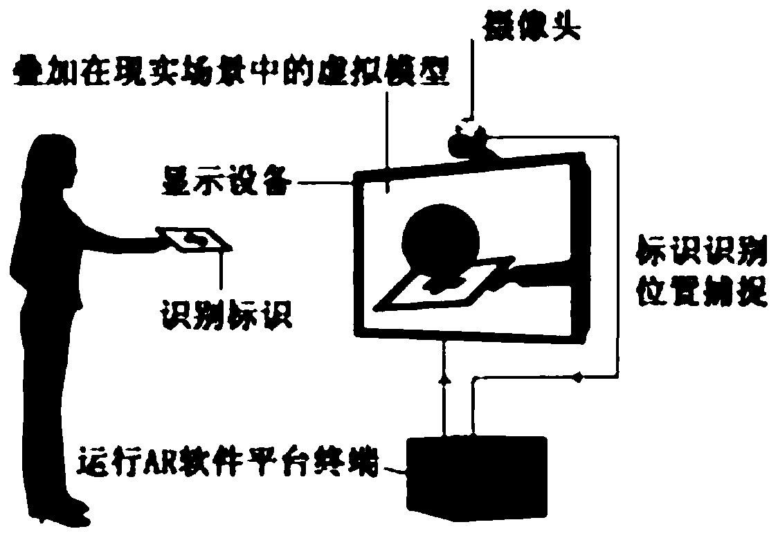 Mixed reality teaching environment, teacher and teaching aid interaction system and interaction method