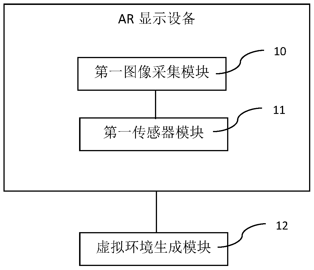 Mixed reality teaching environment, teacher and teaching aid interaction system and interaction method