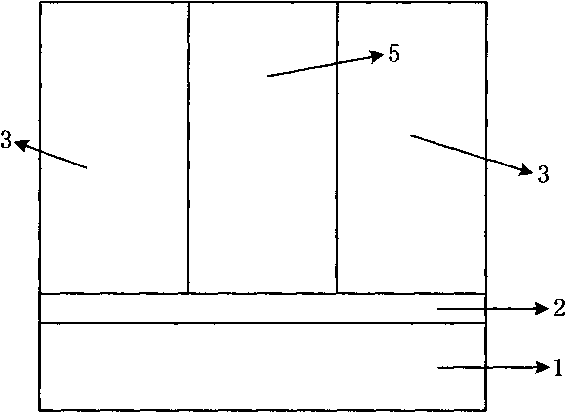 Etching and filling method of deep groove isolation structure of silicon-on-insulator