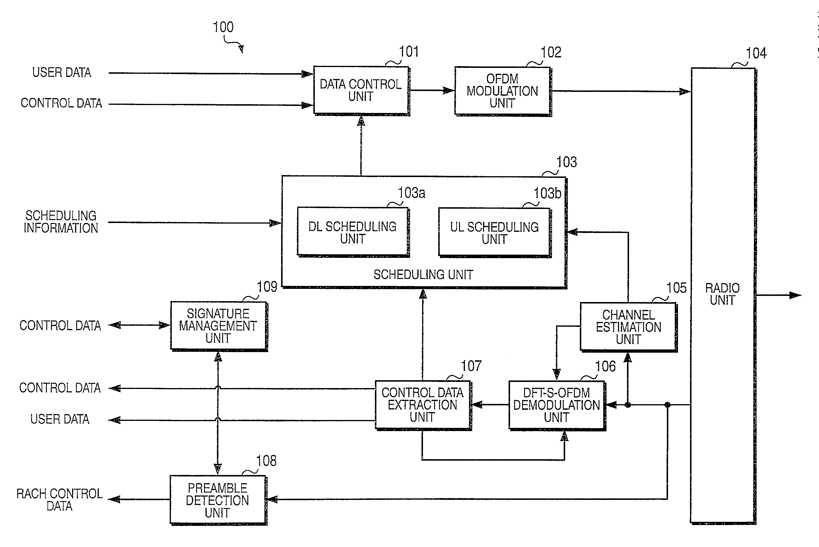 Mobile communication system, base stattion apparatus and mobile station apparatus