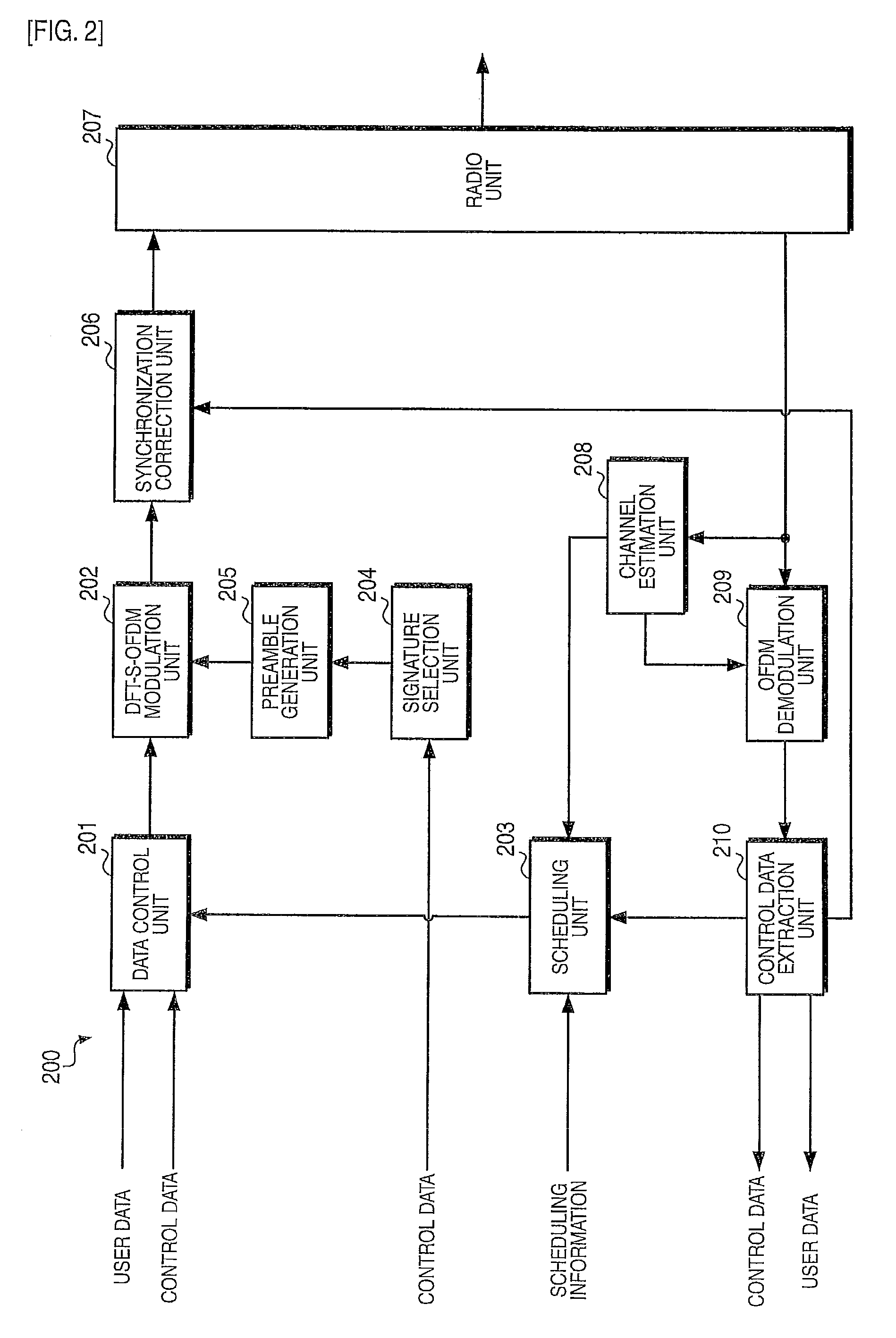 Mobile communication system, base stattion apparatus and mobile station apparatus