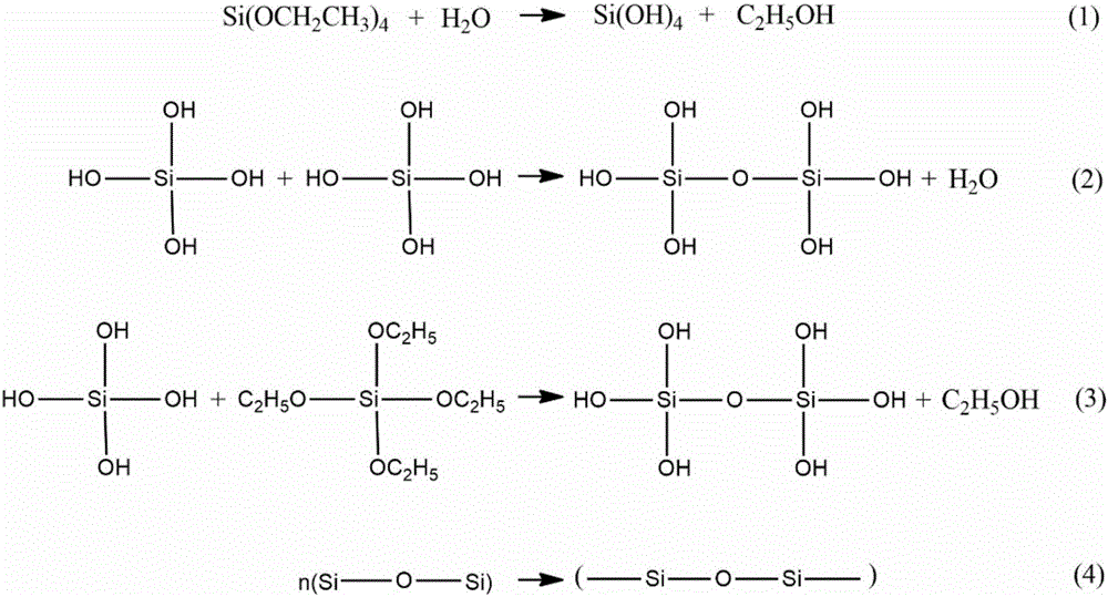 Silicon dioxide-based anti-adhesion agent used for polyolefin thin film and preparation method thereof