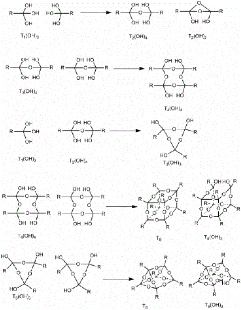 Silicon dioxide-based anti-adhesion agent used for polyolefin thin film and preparation method thereof