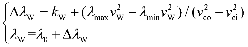 Risk reduction scheduling method for electricity-gas interconnected energy system under condition of fan failure