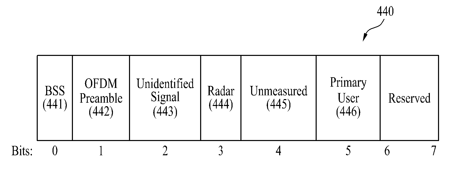 Method for Sensing Whitespace in a Wireless LAN System, and Apparatus for Performing Same