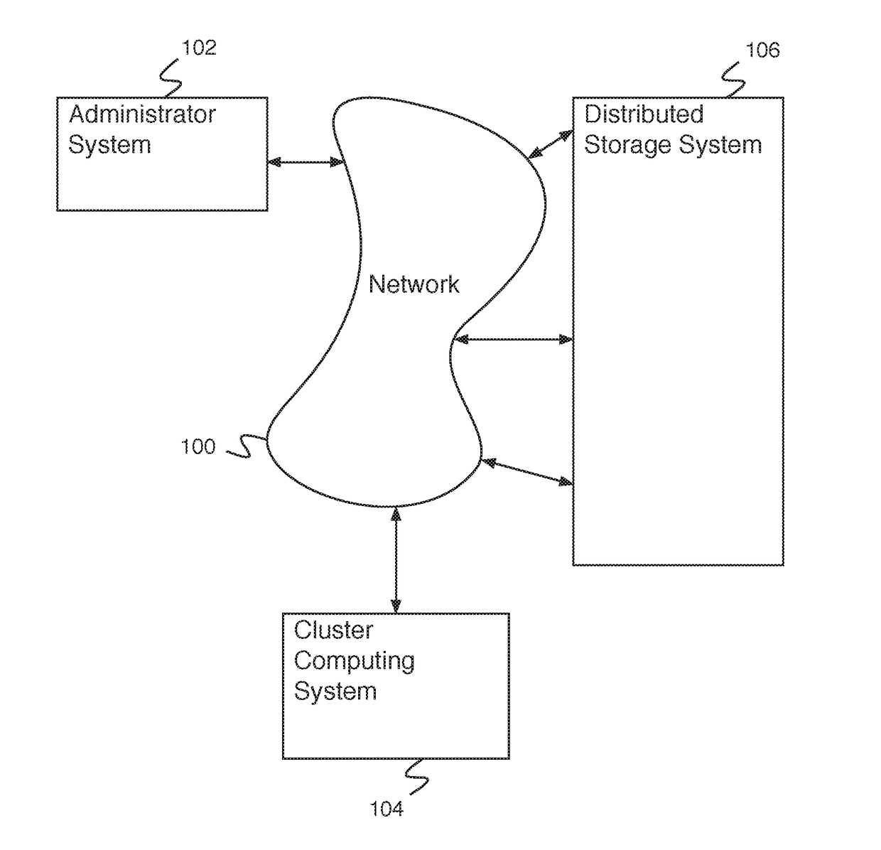 Structured cluster execution for data streams