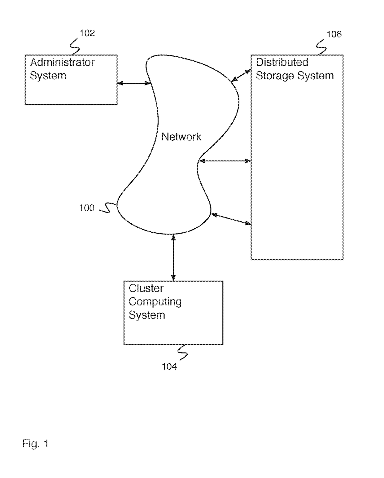 Structured cluster execution for data streams