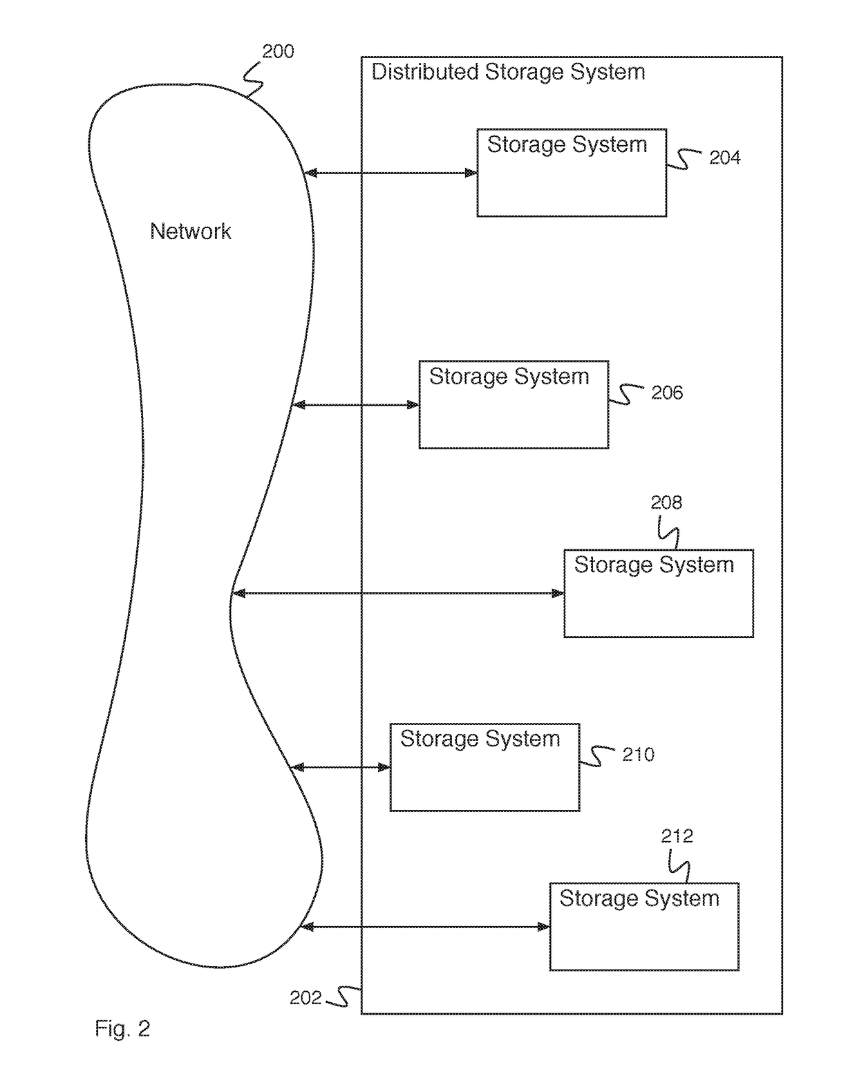 Structured cluster execution for data streams