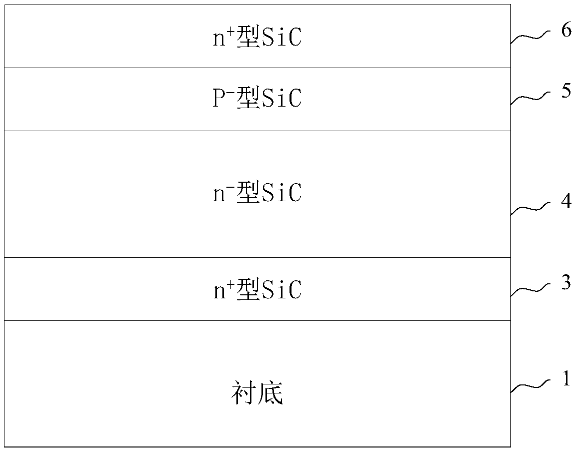 Semiconductor field effect transistor and preparation method thereof