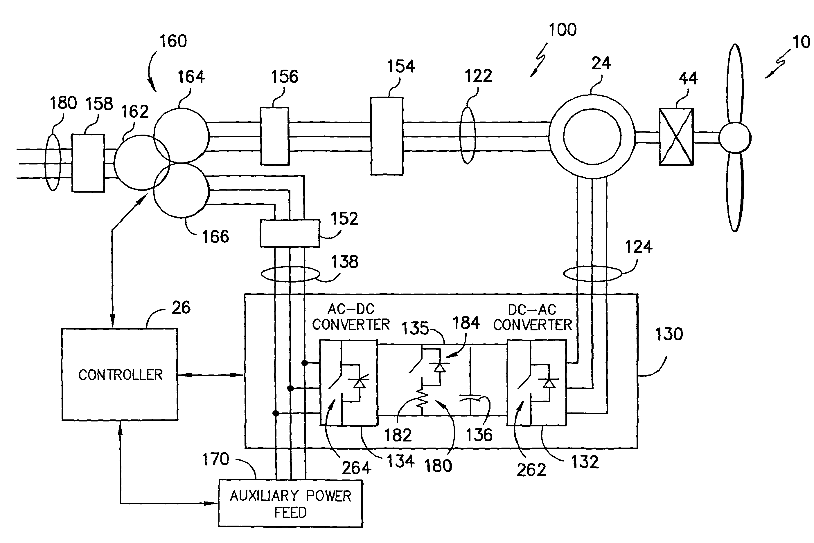 Methods for operating wind turbine system having dynamic brake