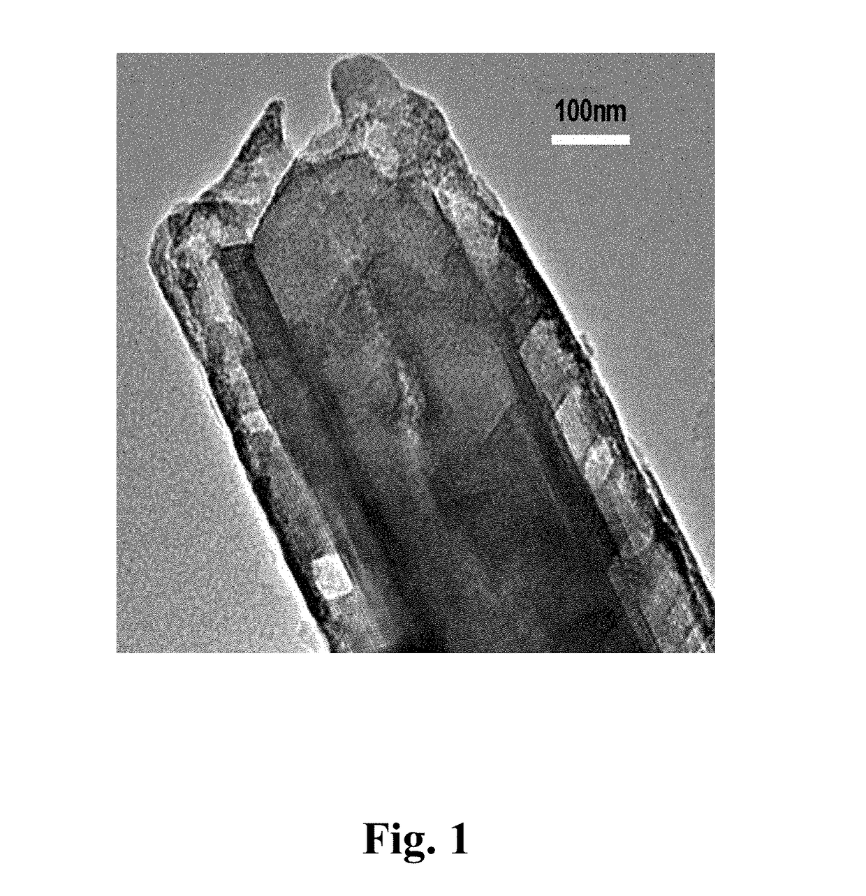 Modified Y molecular sieve and preparation method and use thereof, supported catalyst, and hydrocracking method