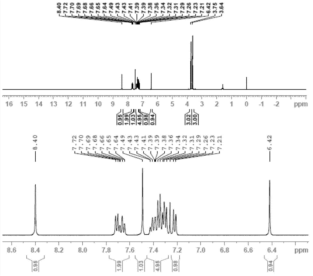 Method for preparing strobilurin fungicide