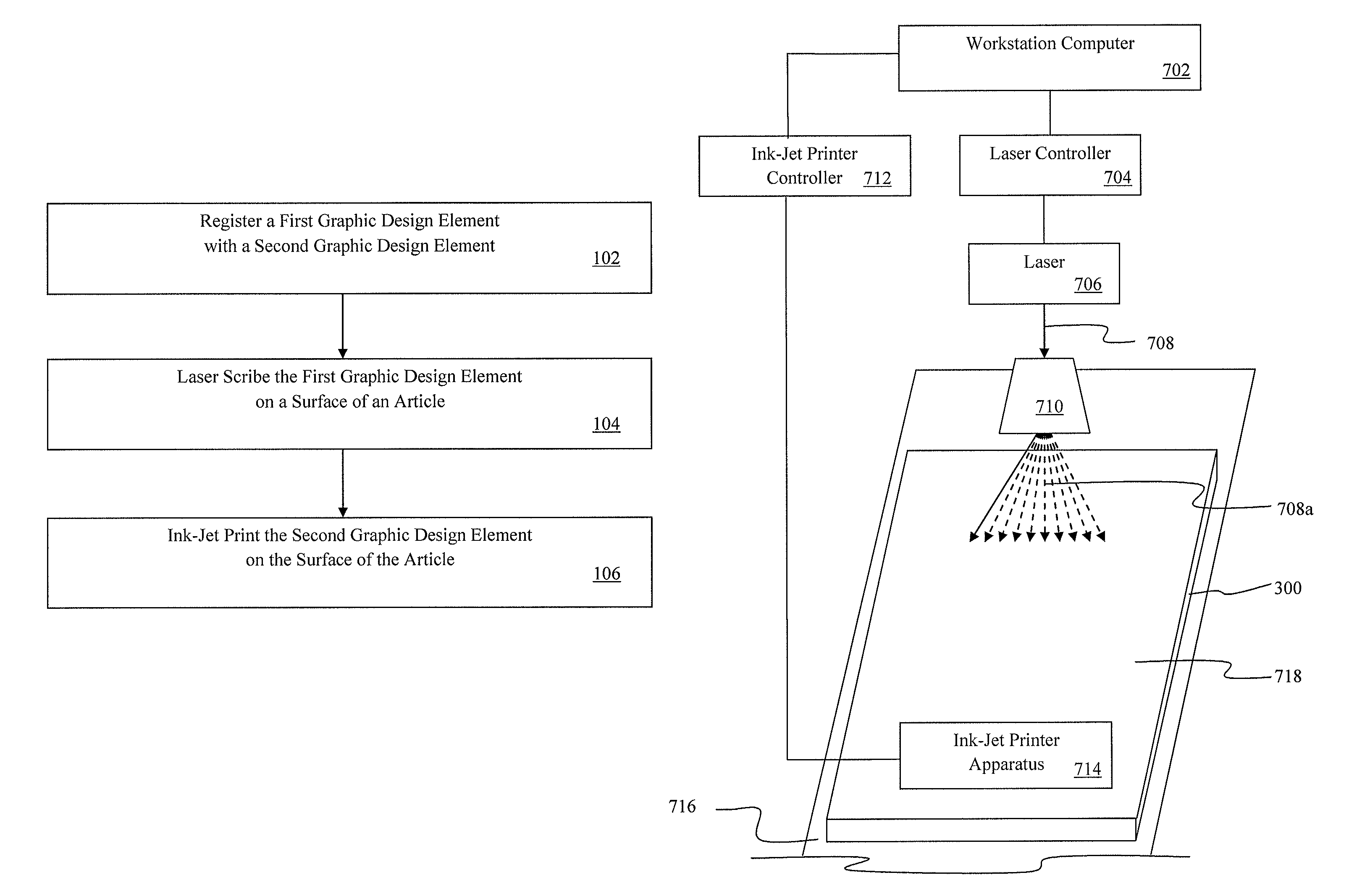 Surface marked articles, related methods and systems