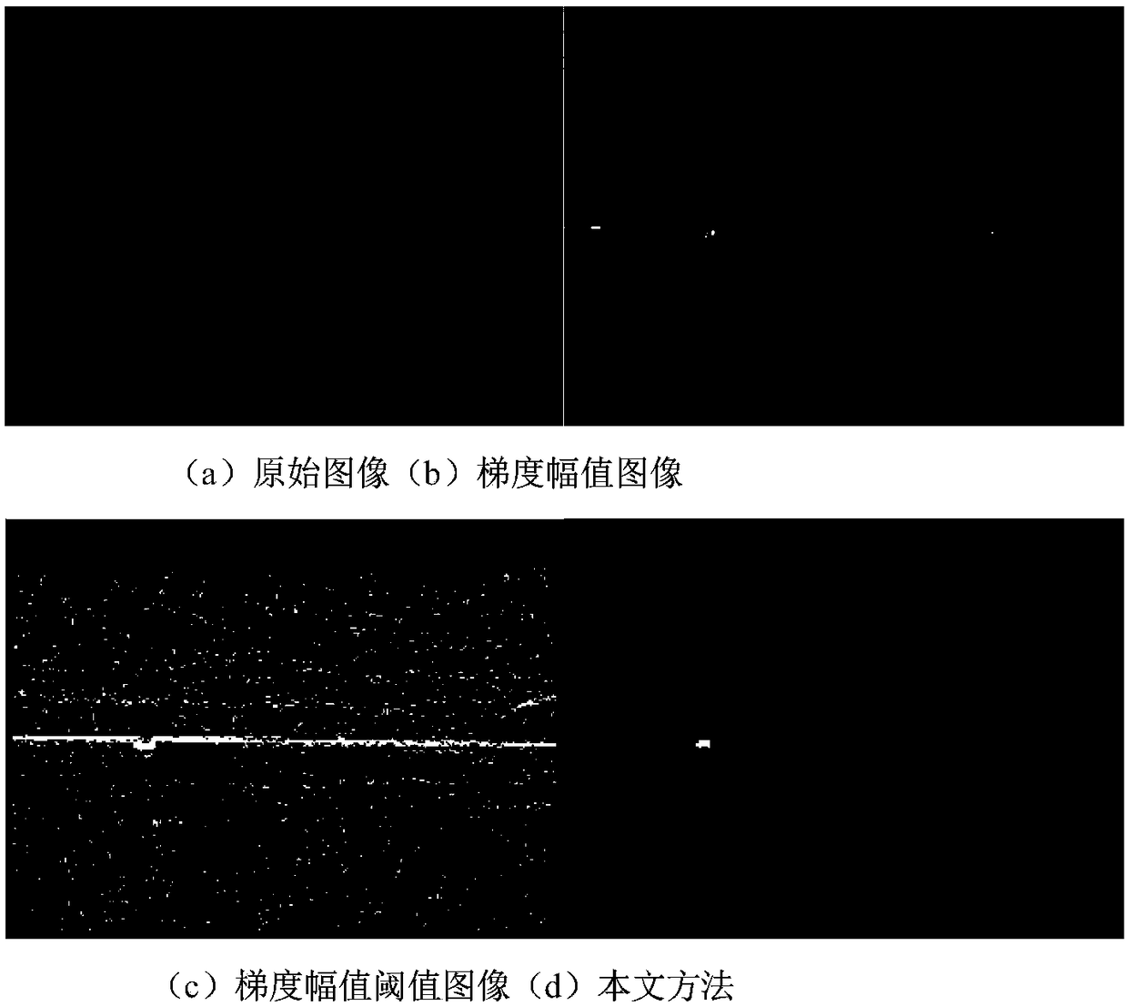 A detection method for weak and small targets in sea and air infrared images based on complex scharr filter