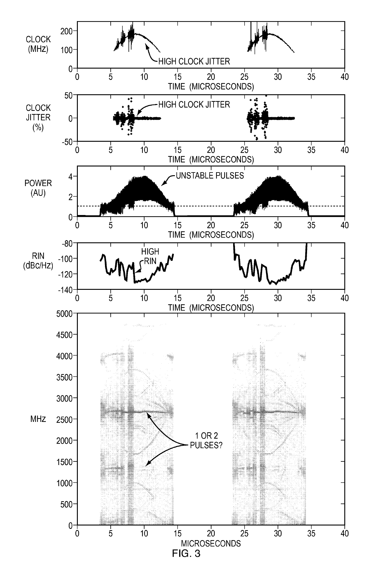 Laser swept source with controlled mode locking for OCT medical imaging