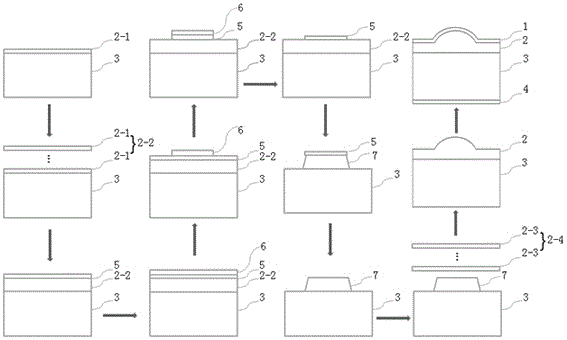 Silica microlens and its manufacturing method