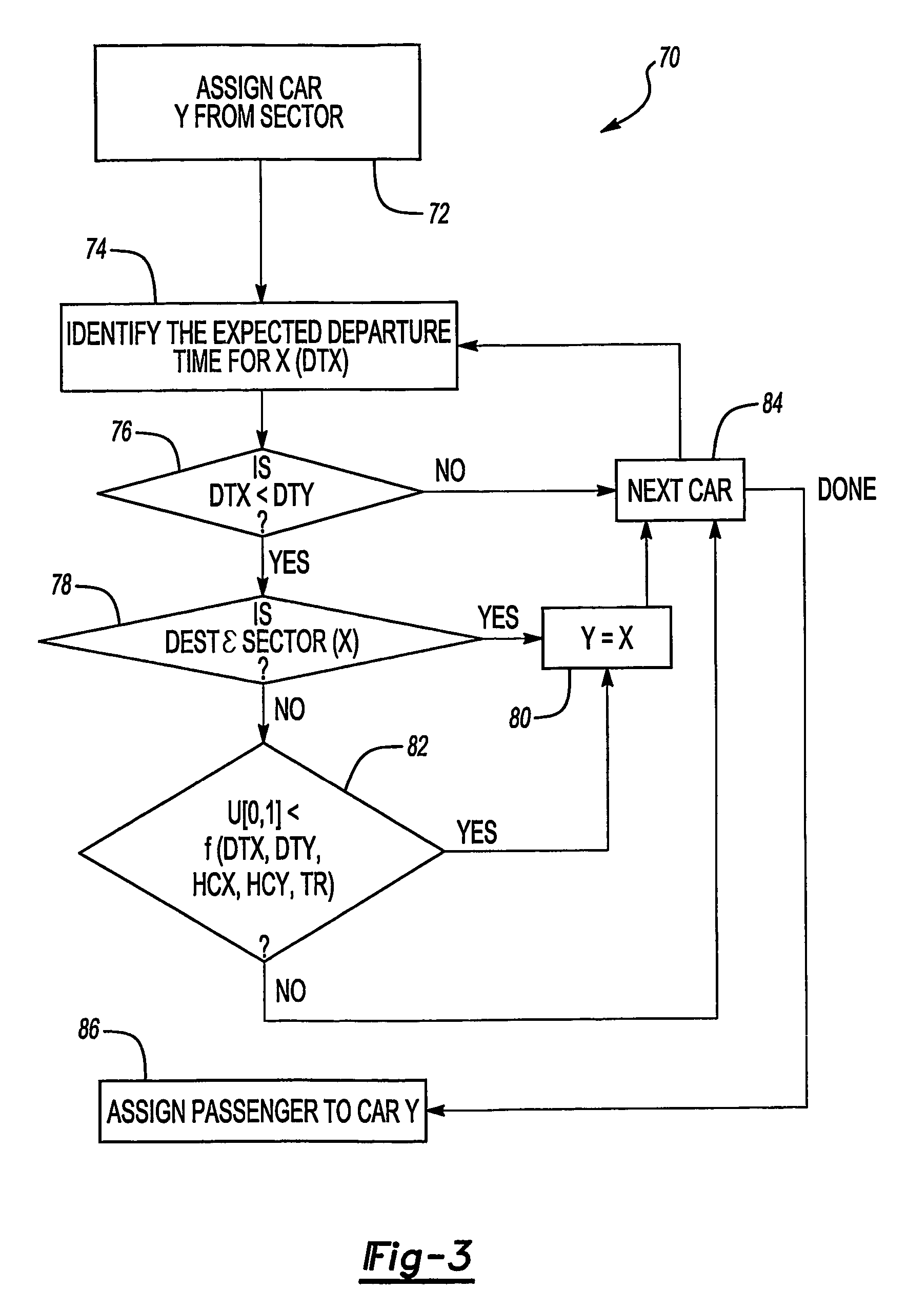 Elevator traffic control