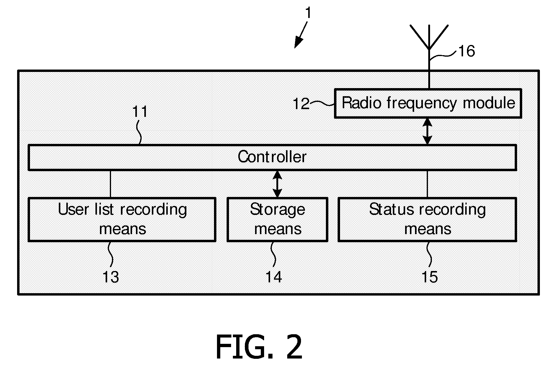 Method and apparatus for peer-to-peer instant messaging