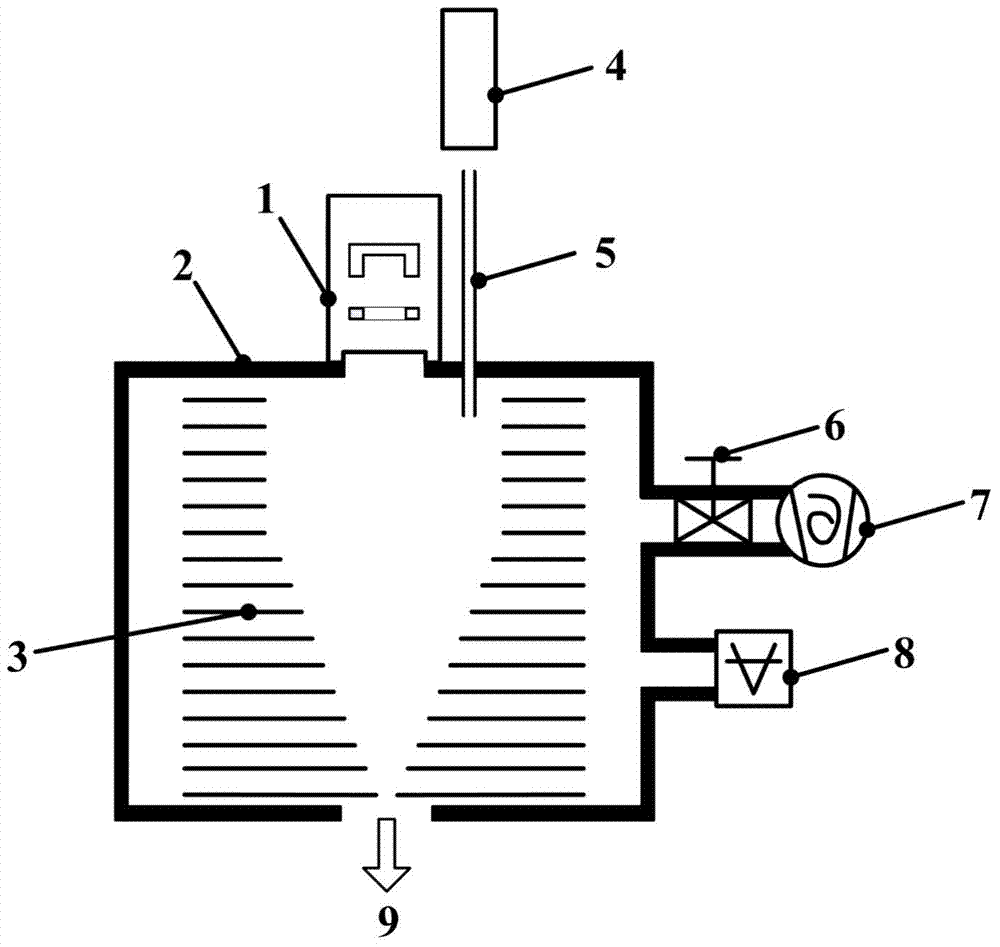 Composite ionization source based on vacuum ultraviolet light ionization and atmospheric pressure ionization